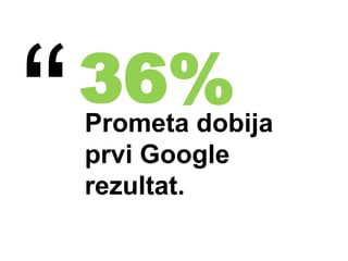 Prometa dobija
prvi Google
rezultat.
36%
 