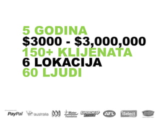 $3000 - $3,000,000
6 LOKACIJA
5 GODINA
150+ KLIJENATA
60 LJUDI
 