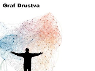 Graf Drustva
 