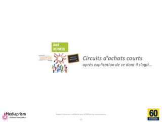 Rapport strictement confidentiel pour 60 Millions de consommateurs 
17 
Circuits d’achats courts après explication de ce dont il s’agit…  