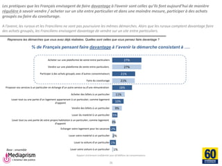 Rapport strictement confidentiel pour 60 Millions de consommateurs 
Mediaprism 
64, rue du Ranelagh - 75 016 Paris 
Tél. : 01 53 29 10 00 
www.mediaprism.com 
Les pratiques que les Français envisagent de faire davantage à l’avenir sont celles qu’ils font aujourd’hui de manière régulière à savoir vendre / acheter sur un site entre particulier et dans une moindre mesure, participer à des achats groupés ou faire du covoiturage. A l’avenir, les ruraux et les Franciliens ne vont pas poursuivre les mêmes démarches. Alors que les ruraux comptent davantage faire des achats groupés, les Franciliens envisagent davantage de vendre sur un site entre particuliers. 
26 
Reprenons les démarches que vous avez déjà réalisées. Quelles sont celles que vous pensez faire davantage ? 
27% 
27% 
21% 
21% 
18% 
11% 
10% 
9% 
5% 
3% 
2% 
2% 
1% 
1% 
Acheter sur une plateforme de vente entre particuliers 
Vendre sur une plateforme de vente entre particuliers 
Participer à des achats groupés avec d’autres consommateurs 
Faire du covoiturage 
Proposer vos services à un particulier en échange d’un autre service ou d’une rémunération 
Acheter des billets à un particulier 
Louer tout ou une partie d’un logement appartenant à un particulier, comme logement d'appoint 
Vendre des billets à un particulier 
Louer du matériel à un particulier 
Louer tout ou une partie de votre propre habitation à un particulier, comme logement 
d'appoint 
Echanger votre logement pour les vacances 
Louer votre matériel à un particulier 
Louer la voiture d’un particulier 
Louer votre voiture à un particulier 
Base : ensemble 
% de Français pensant faire davantage à l’avenir la démarche consistant à ….  