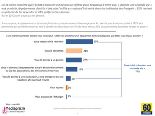 Rapport strictement confidentiel pour 60 Millions de consommateurs 
Mediaprism 
64, rue du Ranelagh - 75 016 Paris 
Tél. : 01 53 29 10 00 
www.mediaprism.com 
35% 
21% 
20% 
15% 
6% 
2% 
1% 
Vous essayez de le revendre 
Vous le conservez 
Vous le donnez à un proche 
Vous le donnez à des personnes dans le besoin directement ou via des associations, des entreprises d’insertion 
Vous le donnez à une association, à une entreprise ou une recyclerie afin qu’il soit recyclé 
Vous le jetez 
Vous essayez de l’échanger 
De la même manière que l’achat d’occasion est devenu un réflexe pour beaucoup d’entre eux, « donner une seconde vie » aux produits /équipements dont ils n’ont plus l’utilité est aujourd’hui entré dans les habitudes des Français : 35% tentent en priorité de les revendre et 42% préfèrent les donner. Rares (2%) sont ceux qui les jettent. Sans surprise, les personnes en situation financière précaire optent davantage pour la revente que les autres publics (43% des personnes qui déclarent avoir du mal à joindre les deux bouts en fin de mois versus 30% des personnes déclarant ne pas se priver). 
7 
D’une manière générale, lorsque vous n’avez plus l’utilité d’un produit ou d’un équipement dont vous disposez, que faites-vous le plus souvent ? 
Base : ensemble 
Sous-total « donnent une seconde vie » 
77%  