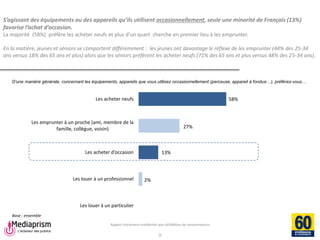 Rapport strictement confidentiel pour 60 Millions de consommateurs 
Mediaprism 
64, rue du Ranelagh - 75 016 Paris 
Tél. : 01 53 29 10 00 
www.mediaprism.com 
58% 
27% 
13% 
2% 
Les acheter neufs 
Les emprunter à un proche (ami, membre de la 
famille, collègue, voisin) 
Les acheter d’occasion 
Les louer à un professionnel 
Les louer à un particulier 
S’agissant des équipements ou des appareils qu’ils utilisent occasionnellement, seule une minorité de Français (13%) favorise l’achat d’occasion. La majorité (58%) préfère les acheter neufs et plus d’un quart cherche en premier lieu à les emprunter. En la matière, jeunes et séniors se comportent différemment : les jeunes ont davantage le réflexe de les emprunter (44% des 25-34 ans versus 18% des 65 ans et plus) alors que les séniors préfèrent les acheter neufs (71% des 65 ans et plus versus 48% des 25-34 ans). 
8 
D’une manière générale, concernant les équipements, appareils que vous utilisez occasionnellement (perceuse, appareil à fondue…), préférez-vous… 
Base : ensemble  