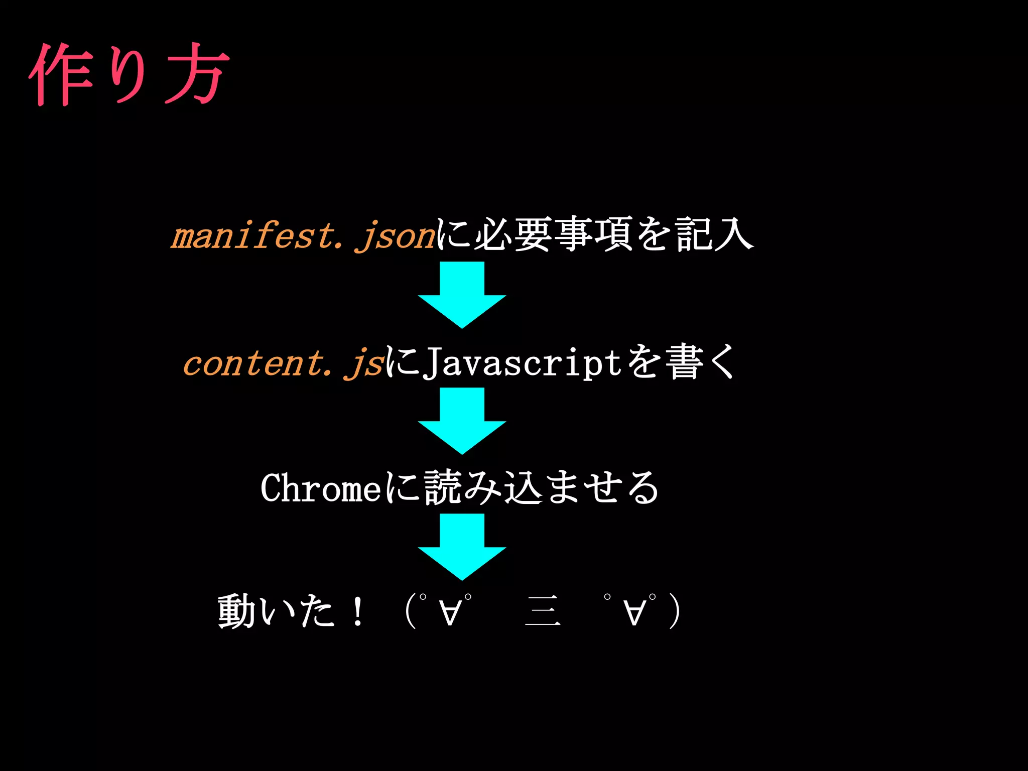 作り方

  manifest.jsonに必要事項を記入


  content.jsにJavascriptを書く

      Chromeに読み込ませる


   動いた！（ﾟ∀ﾟ 三      ﾟ∀ﾟ）
 