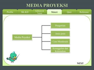 Profile SK-KD
Indikator &
Tujuan ReferensiQuizMateri
MEDIA PROYEKSI
Media Poyeksi
Pengertian
Jenis-jenis
Cara Mendesain
Keunggulan dan
Kelemahan
NEXT
 