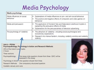 Media Psychology
 