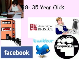 18- 35 Year Olds