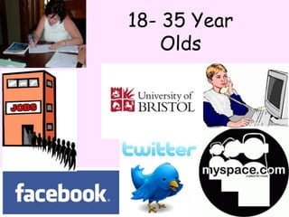 18- 35 Year Olds