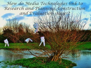 How do Media Technologies link to
Research and Planning, Construction
and Evaluation stages?

 