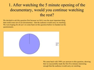 1. After watching the 5 minute opening of the
        documentary, would you continue watching
                          the rest?
We decided to ask this question first because we felt it was the most important thing
that could come out of our documentary - that the audience would carry on watching.
We were hoping for all yes’s to come back on this question before we handed out the
questionnaire.




                                                                        yes
                                                                        no




                                                      We came back with 100% yes answers to this question, showing
                                                      that we successfully made the first five minutes interesting
                                                      enough that the audience would carry on watching.
 