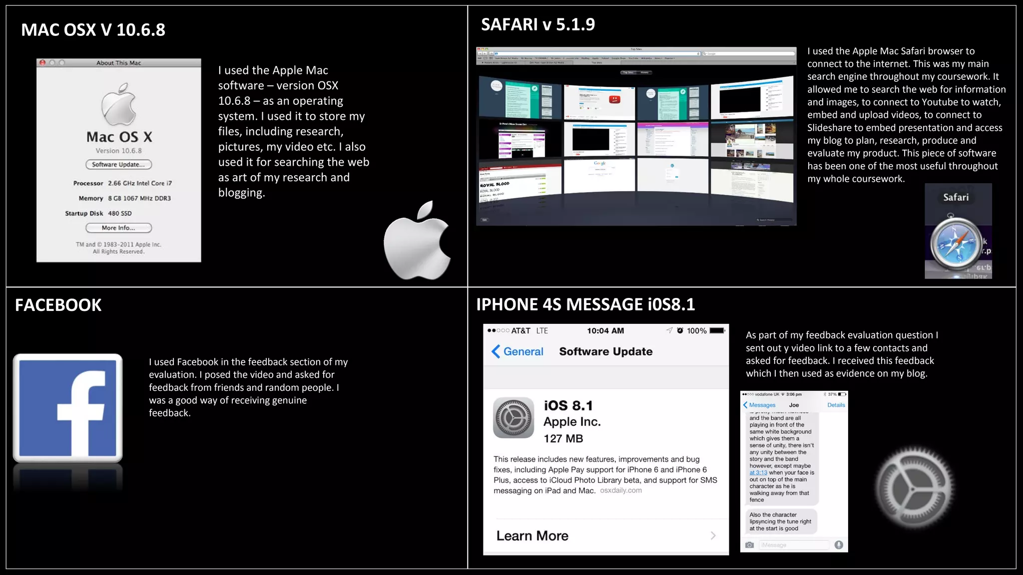 MAC OSX V 10.6.8
I used the Apple Mac
software – version OSX
10.6.8 – as an operating
system. I used it to store my
files, including research,
pictures, my video etc. I also
used it for searching the web
as art of my research and
blogging.
SAFARI v 5.1.9
I used the Apple Mac Safari browser to
connect to the internet. This was my main
search engine throughout my coursework. It
allowed me to search the web for information
and images, to connect to Youtube to watch,
embed and upload videos, to connect to
Slideshare to embed presentation and access
my blog to plan, research, produce and
evaluate my product. This piece of software
has been one of the most useful throughout
my whole coursework.
FACEBOOK IPHONE 4S MESSAGE i0S8.1
I used Facebook in the feedback section of my
evaluation. I posed the video and asked for
feedback from friends and random people. I
was a good way of receiving genuine
feedback.
As part of my feedback evaluation question I
sent out y video link to a few contacts and
asked for feedback. I received this feedback
which I then used as evidence on my blog.
 