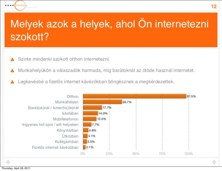 100% -ban ingyenes orosz társkereső oldalak