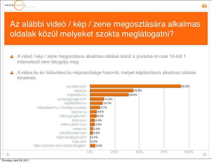 sebesség társkereső tippek youtube
