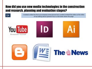 How did you use new media technologies in the construction
and research, planning and evaluation stages?
 