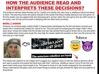 HOW THE AUDIENCE READ AND
INTERPRETS THESE DECISIONS?
The audience will see these females as fun, bubbly and cheeky who al...