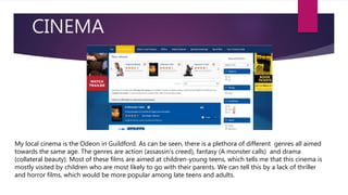 CINEMA
My local cinema is the Odeon in Guildford. As can be seen, there is a plethora of different genres all aimed
towards the same age. The genres are action (assassin’s creed), fantasy (A monster calls) and drama
(collateral beauty). Most of these films are aimed at children-young teens, which tells me that this cinema is
mostly visited by children who are most likely to go with their parents. We can tell this by a lack of thriller
and horror films, which would be more popular among late teens and adults.
 