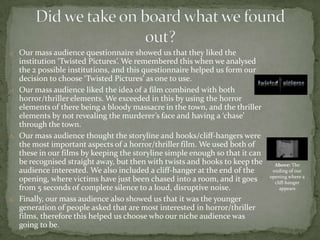 o Our mass audience questionnaire showed us that they liked the
  institution ‘Twisted Pictures’. We remembered this when we analysed
  the 2 possible institutions, and this questionnaire helped us form our
  decision to choose ‘Twisted Pictures’ as one to use.
o Our mass audience liked the idea of a film combined with both
  horror/thriller elements. We exceeded in this by using the horror
  elements of there being a bloody massacre in the town, and the thriller
  elements by not revealing the murderer’s face and having a ‘chase’
  through the town.
o Our mass audience thought the storyline and hooks/cliff-hangers were
  the most important aspects of a horror/thriller film. We used both of
  these in our films by keeping the storyline simple enough so that it can
  be recognised straight away, but then with twists and hooks to keep the      Ab0ve: The
  audience interested. We also included a cliff-hanger at the end of the      ending of our
                                                                             opening where a
  opening, where victims have just been chased into a room, and it goes        cliff-hanger
  from 5 seconds of complete silence to a loud, disruptive noise.                appears

o Finally, our mass audience also showed us that it was the younger
  generation of people asked that are most interested in horror/thriller
  films, therefore this helped us choose who our niche audience was
  going to be.
 