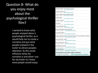 Question 8- What do
you enjoy most
about the
psychological thriller
film?
I wanted to know what
people enjoyed about a
psychological thriller, as it
would help me to create a
narrative and put what
people enjoyed in the
trailer to attract peoples
attention. As this could
influence what my
narrative is and what I use
for my trailer as I knew
what people would enjoy.
 
