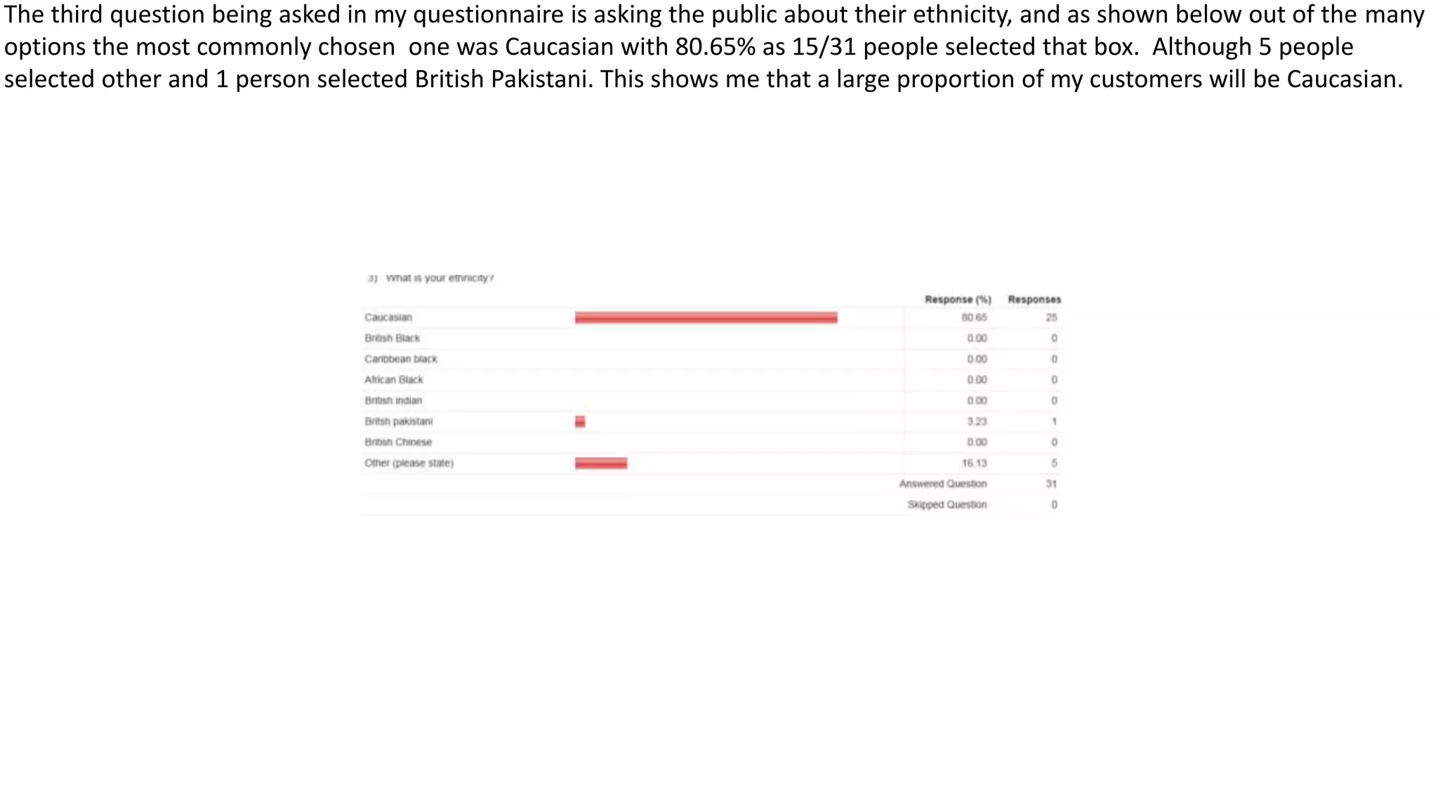 The third question being asked in my questionnaire is asking the public about their ethnicity, and as shown below out of the many
options the most commonly chosen one was Caucasian with 80.65% as 15/31 people selected that box. Although 5 people
selected other and 1 person selected British Pakistani. This shows me that a large proportion of my customers will be Caucasian.
 
