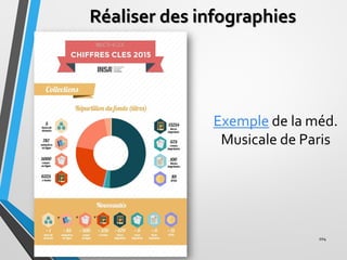Réaliser des infographies
204
Exemple de la méd.
Musicale de Paris
 