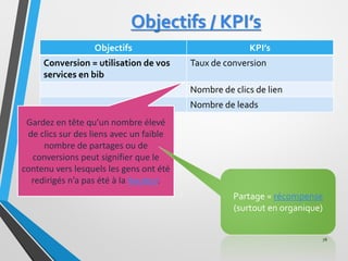 78
Objectifs KPI’s
Conversion = utilisation de vos
services en bib
Taux de conversion
Nombre de clics de lien
Nombre de le...