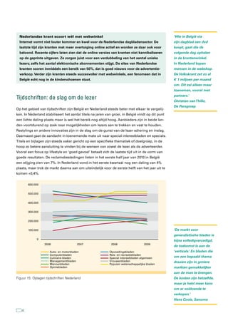 Nederlandse krant scoort wél met webwinkel                                                       ‘Wie in België via
  Internet vormt niet louter kommer en kwel voor de Nederlandse dagbladensector. De                zijn dagblad een dvd
  laatste tijd zijn kranten met meer overtuiging online actief en worden ze daar ook voor          koopt, gaat die de
  beloond. Recente cijfers laten zien dat de online versies van kranten niet kannibaliseren        volgende dag ophalen
  op de geprinte uitgaven. Ze zorgen juist voor een verdubbeling van het aantal unieke             in de krantenwinkel.
  lezers; zelfs het aantal elektronische abonnementen stijgt. De sites van Nederlandse             In Nederland kopen
  kranten scoren inmiddels een bereik van 50%, dat is goed nieuws voor de advertentie-             mensen in de webshop.
  verkoop. Verder zijn kranten steeds succesvoller met webwinkels, een fenomeen dat in             De Volkskrant zet zo al
  België echt nog in de kinderschoenen staat.                                                      € 1 miljoen per maand
                                                                                                   om. Dit zal alleen maar
                                                                                                   toenemen, vooral met

tijdschriften: de slag om de lezer                                                                 partners.’
                                                                                                   Christian van Thillo,
                                                                                                   De Persgroep
Op het gebied van tijdschriften zijn België en Nederland steeds beter met elkaar te vergelij-
ken. In Nederland stabiliseert het aantal titels na jaren van groei, in België vindt op dit punt
een lichte daling plaats maar is wel het bereik nog altijd hoog. Aanbieders zijn in beide lan-
den voortdurend op zoek naar mogelijkheden om lezers aan te trekken en vast te houden.
Restylings en andere innovaties zijn in de slag om de gunst van de lezer schering en inslag.
Daarnaast gaat de aandacht in toenemende mate uit naar special interestbladen en specials.
Titels en bijlagen zijn steeds vaker gericht op een specifieke thematiek of doelgroep, in de
hoop zo betere aansluiting te vinden bij de wensen van zowel de lezer als de adverteerder.
Vooral een focus op lifestyle en ‘goed gevoel’ betaalt zich de laatste tijd uit in de vorm van
goede resultaten. De reclamebestedingen lieten in het eerste half jaar van 2010 in België
een stijging zien van 7%. In Nederland vond in het eerste kwartaal nog een daling van 4%
plaats, maar trok de markt daarna aan om uiteindelijk voor de eerste helft van het jaar uit te
komen +0,4%.


        600.000


        500.000


        400.000


        300.000


        200.000


        100.000                                                                                    ‘De markt voor
                                                                                                   generalistische bladen is
             0
                                                                                                   bijna volledigverzadigd,
                  2006                 2007                  2008                    2009
                                                                                                   de toekomst is aan de
                     Auto- en motorbladen                   Opvoedingsbladen                       ‘verticals’ En bladen die
                                                                                                             .
                     Computerbladen                         Reis- en recreatiebladen
                     Culinaire bladen                       Special interestbladen algemeen        om een bepaald thema
                     Managementbladen                       Vrouwenbladen                          draaien zijn in grotere
                     Mannenbladen                           Populair wetenschappelijke bladen
                     Opiniebladen                                                                  markten gemakkelijker
                                                                                                   aan de man te brengen.
Figuur 15: Oplagen tijdschriften Nederland                                                         De kosten zijn hetzelfde,
                                                                                                   maar je hebt meer kans
                                                                                                   om er voldoende te
                                                                                                   verkopen.’
                                                                                                   Hans Cools, Sanoma


   32
 