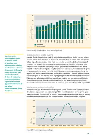 30                                                                                                                           250


                                                           24                                                                                                                           200


                                                           18                                                                                                                           150




                                                                                                                                                                                              opbrengst in miljoen euro
                                  bezoekers in miljoenen
                                                           12                                                                                                                           100


                                                            6                                                                                                                           50


                                                            0                                                                                                                           0
                                                                 1993

                                                                        1994

                                                                               1995

                                                                                      1996

                                                                                             1997

                                                                                                    1998

                                                                                                           1999

                                                                                                                  2000

                                                                                                                         2001

                                                                                                                                2002

                                                                                                                                       2003

                                                                                                                                              2004

                                                                                                                                                     2005

                                                                                                                                                            2006

                                                                                                                                                                   2007

                                                                                                                                                                          2008

                                                                                                                                                                                 2009
                                                                  bezoekers
                                                                  brutto recette


                             Figuur 19: bioscoopbezoek en bruto recette Nederland


                             Op zoek naar een unieke ervaring
‘De Nederlandse
                             In zowel België als Nederland zoekt de sector het antwoord in het bieden van een unieke
bioscoopsector groeit
                             ervaring, onder meer met films in 3D, digitale filmproducties en events zoals een speciale
nu zo hard omdat
                             ladies’ night. Bioscoopbezoek moet meer een avondje uit worden. Ook de bioscoop zelf
hij jarenlang heeft
                             verandert van aanzien: het aantal zalen en stoelen stijgt, het multiplex filmtheater is in
achtergelopen. In België
                             opkomst. Beide processen zijn in België verder gevorderd dan in Nederland. Dit is niet
beseften ze al veel eerder
                             alleen te verklaren door Belgische adoptie van nieuwe technieken, maar ook door de grote
dat je vanuit de beleving
                             invloed van de Nederlandse overheid. Die hield de komst van megabioscopen lange tijd
moest vertrekken, niet
                             tegen in een poging de kleinere lokale bioscopen te behouden. Diezelfde overheid lijkt de
vanuit het product.
                             sector overigens nu een steuntje in de rug te gaan geven: het ministerie van Economische
En door de wetgeving
                             Zaken zal naar alle waarschijnlijkheid subsidie verstrekken aan een sectorbreed initiatief
rond lokale bioscopen
                             (CinemaDigitaal.nl) op het vlak van digitalisering. Tot slot is vermeldenswaardig dat in
lag Nederland op een
                             Nederland aanzienlijk meer mensen naar de bioscoop gaan dan in België (60% tegen 47%).
gegeven moment wel 20
jaar achter.’
                             nieuwe advertentiemogelijkheden
Willem Pruijssers, Dutch
                             Uiteraard wordt ook de adverteerder niet vergeten. Events hebben mede tot doel adverteer-
Film Works
                             ders de kans te geven om hun producten gerichter onder de aandacht te brengen bij speci-
                             fieke doelgroepen. Ook sampling en product placement komen steeds meer voor en vormen
                             voor exploitanten middelen om hun aantrekkelijkheid voor adverteerders te vergroten.

                                                            30



                                                            28



                                                            26



                                                            24
                                  miljoen eur




                                                            20
                                                                    1999       2000      2001       2002      2003       2004 2005            2006 2007            2008      2009


                             Figuur 20. Investeringen bioscoop België

                                                                                                                                                                                             39
 