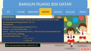 TIME LIMIT:
1 minute
BANGUN RUANG SISI DATAR
KD TUJUAN MIND MAP MATERI LATIHAN EVALUASI PROFIL
Contoh Soal :
MIND MAPTUJUANKD LATIHAN EVALUASI PROFIL
 