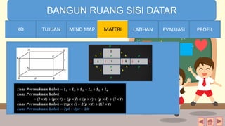 TIME LIMIT:
1 minute
BANGUN RUANG SISI DATAR
KD TUJUAN MIND MAP MATERI LATIHAN EVALUASI PROFILMIND MAPTUJUANKD LATIHAN EVALUASI PROFIL
 