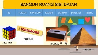 TIME LIMIT:
1 minute
BANGUN RUANG SISI DATAR
KD TUJUAN MIND MAP MATERI LATIHAN EVALUASI PROFIL
KUBUS BALOK
PRISMA
LIMAS
 