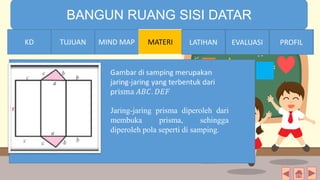 TIME LIMIT:
1 minute
BANGUN RUANG SISI DATAR
KD TUJUAN MIND MAP MATERI LATIHAN EVALUASI PROFIL
Jaring-jaring prisma diperoleh dari
membuka prisma, sehingga
diperoleh pola seperti di samping.
MIND MAPTUJUANKD LATIHAN EVALUASI PROFIL
 