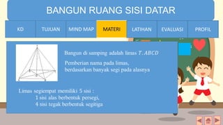 TIME LIMIT:
1 minute
BANGUN RUANG SISI DATAR
KD TUJUAN MIND MAP MATERI LATIHAN EVALUASI PROFIL
Pemberian nama pada limas,
berdasarkan banyak segi pada alasnya
MIND MAPTUJUANKD LATIHAN EVALUASI PROFIL
 