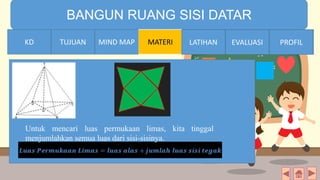 TIME LIMIT:
1 minute
BANGUN RUANG SISI DATAR
KD TUJUAN MIND MAP MATERI LATIHAN EVALUASI PROFIL
Untuk mencari luas permukaan limas, kita tinggal
menjumlahkan semua luas dari sisi-sisinya.
MIND MAPTUJUANKD LATIHAN EVALUASI PROFIL
 