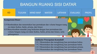 TIME LIMIT:
1 minute
BANGUN RUANG SISI DATAR
KD TUJUAN MIND MAP MATERI LATIHAN EVALUASI PROFIL
Kompetensi Dasar :
3.9 Membedakan dan menentukan luas permukaan dan volume bangun ruang
sisi datar (kubus, balok, prisma, dan limas)
4.9 Menyelesaikan masalah yang berkaitan dengan luas permukaan dan
volume bangun ruang sisi datar (kubus, balok, prima dan limas), serta
gabungannya
Indikator Pencapaian Komulatif
3.9.1 Menentukan dan menghitung luas permukaan kubus.
3.9.2 Menentukan dan menghitung luas permukaan balok.
3.9.3 Menentukan dan menghitung luas permukaan prisma.
3.9.4 Menentukan dan menghitung luas permukaan limas.
TUJUAN MIND MAP MATERI LATIHAN EVALUASI PROFIL
 