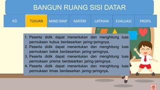 TIME LIMIT:
1 minute
BANGUN RUANG SISI DATAR
KD TUJUAN MIND MAP MATERI LATIHAN EVALUASI PROFIL
1. Peserta didik dapat menentukan dan menghitung luas
permukaan kubus berdasarkan jaring-jaringnya.
2. Peserta didik dapat menentukan dan menghitung luas
permukaan balok berdasarkan jaring-jaringnya.
3. Peserta didik dapat menentukan dan menghitung luas
permukaan prisma berdasarkan jaring-jaringnya.
4. Peserta didik dapat menentukan dan menghitung luas
permukaan limas berdasarkan jaring-jaringnya.
MIND MAP MATERI LATIHAN EVALUASI PROFIL
 