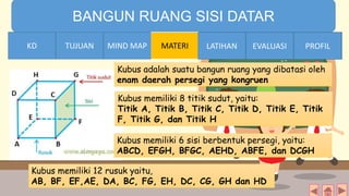 TIME LIMIT:
1 minute
BANGUN RUANG SISI DATAR
KD TUJUAN MIND MAP MATERI LATIHAN EVALUASI PROFIL
Kubus adalah suatu bangun ruang yang dibatasi oleh
enam daerah persegi yang kongruen
Kubus memiliki 8 titik sudut, yaitu:
Titik A, Titik B, Titik C, Titik D, Titik E, Titik
F, Titik G, dan Titik H
Kubus memiliki 6 sisi berbentuk persegi, yaitu:
ABCD, EFGH, BFGC, AEHD, ABFE, dan DCGH
Kubus memiliki 12 rusuk yaitu,
AB, BF, EF,AE, DA, BC, FG, EH, DC, CG, GH dan HD
MIND MAPTUJUANKD LATIHAN EVALUASI PROFIL
 