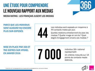ETUDE ACTU 24/7 DE MEDIAMETRIE SUR LES HABITUDES DE CONSOMMATION DE L’ACTUALITE EN FRANCE
MEDIA RATING : LES FRANÇAIS JUGE...