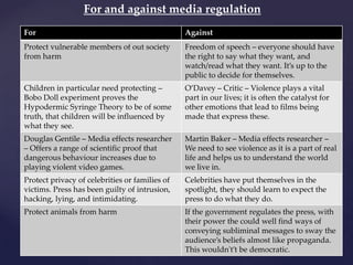 For and against media regulation
For Against
Protect vulnerable members of out society
from harm
Freedom of speech – everyone should have
the right to say what they want, and
watch/read what they want. It’s up to the
public to decide for themselves.
Children in particular need protecting –
Bobo Doll experiment proves the
Hypodermic Syringe Theory to be of some
truth, that children will be influenced by
what they see.
O’Davey – Critic – Violence plays a vital
part in our lives; it is often the catalyst for
other emotions that lead to films being
made that express these.
Douglas Gentile – Media effects researcher
– Offers a range of scientific proof that
dangerous behaviour increases due to
playing violent video games.
Martin Baker – Media effects researcher –
We need to see violence as it is a part of real
life and helps us to understand the world
we live in.
Protect privacy of celebrities or families of
victims. Press has been guilty of intrusion,
hacking, lying, and intimidating.
Celebrities have put themselves in the
spotlight, they should learn to expect the
press to do what they do.
Protect animals from harm If the government regulates the press, with
their power the could well find ways of
conveying subliminal messages to sway the
audience’s beliefs almost like propaganda.
This wouldn't’t be democratic.
 