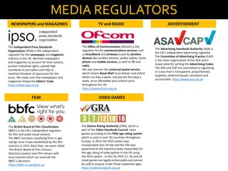 The Advertising Standards Authority (ASA) is
the UK’s independent advertising regulator.
The Committee of Advertising Practice (CAP)
is the sister organisation of the ASA and is
responsible for writing the Advertising Codes.
The ASA and CAP are committed to regulating
in a way that is transparent, proportionate,
targeted, evidence-based, consistent and
accountable. https://www.asa.org.uk
The Office of Communication (Ofcom) is the
regulator for the communications services such
as broadband and airwaves (used by wireless
devices like cordless phones, walkie talkies; home
phone and mobile services, as well as TV and
radio.
We also oversee the universal postal service,
which means Royal Mail must deliver and collect
letters six days a week, and parcels five days a
week, at an affordable and uniform price
throughout the UK.
https://www.ofcom.org.uk
The Independent Press Standards
Organisation (IPSO) is the independent
regulator for the newspaper and magazine
industry in the UK. We hold newspapers
and magazines to account for their actions,
protect individual rights, uphold high
standards of journalism and help to
maintain freedom of expression for the
press. We make sure that newspapers and
magazines follow the Editors' Code.
https://www.ipso.co.uk
The Games Rating Authority (GRA), which is
part of the Video Standards Council, rates
games according to the PEGI age rating system
which is used in over 30 countries throughout
Europe. In 2012 the PEGI system was
incorporated into UK law and the VSC was
appointed as the statutory body responsible for
the age rating of video games in the UK using
the PEGI system. In the UK, PEGI 12, 16 and 18
rated games are legally enforceable and cannot
be sold to anyone under those respective ages.
https://videostandards.org.uk
The British Board of Film Classification
(BBFC) is the UK’s independent regulator
for film and audio visual content.
The BBFC has been classifying films in age
ratings since it was established by the film
industry in 1912. Back then, we were called
‘the British Board of Film Censors’.
Statutory powers over film remain with
local councils which can overrule the
BBFC’s decisions.
https://bbfc.co.uk/about-us
MEDIA REGULATORS
FILM VIDEO GAMES
NEWSPAPERS and MAGAZINES TV and RADIO ADVERTISEMENT
 