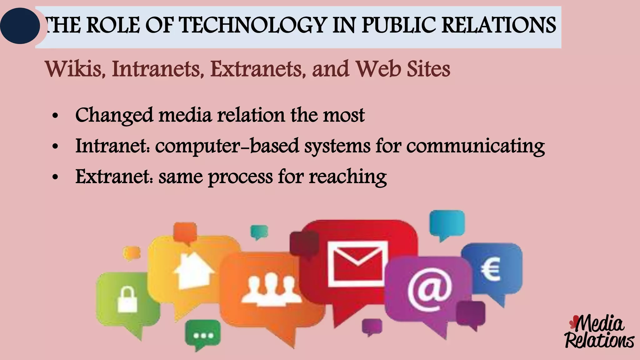 Wikis, Intranets, Extranets, and Web Sites
• Changed media relation the most
• Intranet: computer-based systems for communicating
• Extranet: same process for reaching
THE ROLE OF TECHNOLOGY IN PUBLIC RELATIONS
 