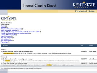 Internal Clipping Digest

 