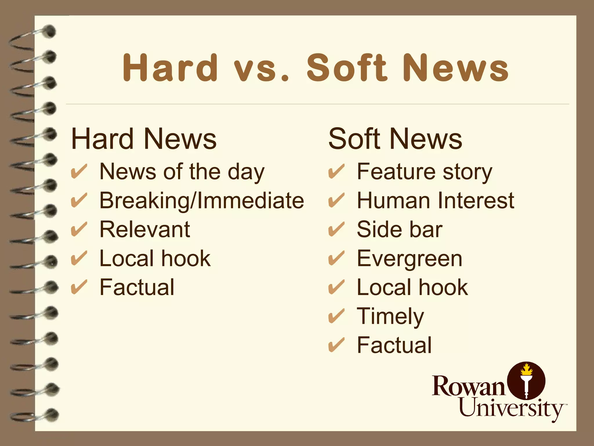 Hard vs. Soft News Hard News News of the day Breaking/Immediate Relevant  Local hook Factual Soft News Feature story Human Interest Side bar Evergreen Local hook Timely Factual 