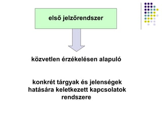 Médiarendszerek korszakolása | PPT