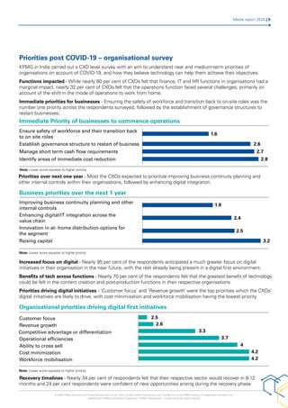 © 2020 KPMG Assurance and Consulting Services LLP, an Indian Limited Liability Partnership and a member firm of the KPMG network of independent member firms
affiliated with KPMG International Cooperative (“KPMG International”), a Swiss entity. All rights reserved.
Media report 2020 | 8
Priorities post COVID-19 – organisational survey
KPMG in India carried out a CXO level survey with an aim to understand near and medium-term priorities of
organisations on account of COVID-19, and how they believe technology can help them achieve their objectives.
Functions impacted - While nearly 80 per cent of CXOs felt that finance, IT and HR functions in organisations had a
marginal impact, nearly 32 per cent of CXOs felt that the operations function faced several challenges, primarily on
account of the shift in the mode of operations to work from home.
Immediate priorities for businesses - Ensuring the safety of workforce and transition back to on-site roles was the
number one priority across the respondents surveyed, followed by the establishment of governance structures to
restart businesses.
Increased focus on digital - Nearly 95 per cent of the respondents anticipated a much greater focus on digital
initiatives in their organisation in the near future, with the rest already being present in a digital first environment.
Benefits of tech across functions - Nearly 70 per cent of the respondents felt that the greatest benefit of technology
could be felt in the content creation and post-production functions in their respective organisations
Priorities driving digital initiatives - ‘Customer focus’ and ‘Revenue growth’ were the top priorities which the CXOs’
digital initiatives are likely to drive, with cost minimisation and workforce mobilisation having the lowest priority.
Recovery timelines - Nearly 34 per cent of respondents felt that their respective sector would recover in 9-12
months and 24 per cent respondents were confident of new opportunities arising during the recovery phase
Priorities over next one year - Most the CXOs expected to prioritize improving business continuity planning and
other internal controls within their organisations, followed by enhancing digital integration.
Note: Lower score equates to higher priority
Immediate Priority of businesses to commence operations
Ensure safety of workforce and their transition back
to on site roles
1.6
Establish governance structure to restart of business 2.6
Manage short term cash flow requirements 2.7
Identify areas of immediate cost reduction 2.8
Note: Lower score equates to higher priority
Business priorities over the next 1 year
Improving business continuity planning and other
internal controls
1.9
Enhancing digital/IT integration across the
value chain
2.4
Raising capital 3.2
Innovation in at- home distribution options for
the segment
2.5
Note: Lower score equates to higher priority
Organisational priorities driving digital first initiatives
Workforce mobilisation
Cost minimization
Ability to cross sell
Operational efficiencies
Competitive advantage or differentiation
Revenue growth
Customer focus
4.2
4.2
4
3.7
3.3
2.6
2.5
 