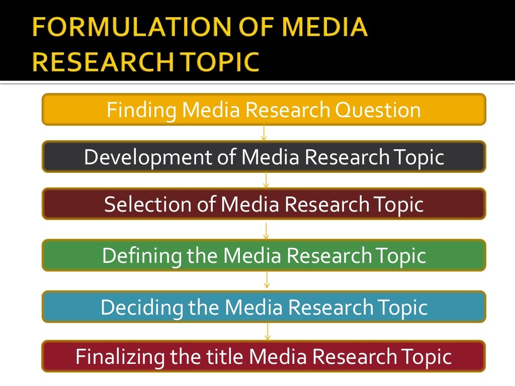 Media research