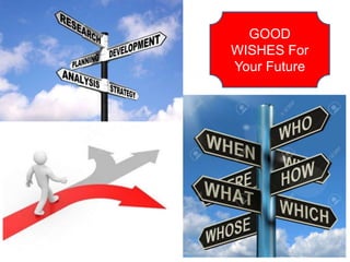 GOOD
WISHES For
Your Future
 