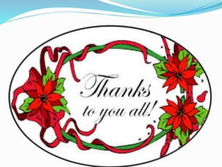 Media research by Mr. Subramanian