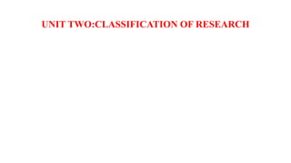 UNIT TWO:CLASSIFICATION OF RESEARCH
 