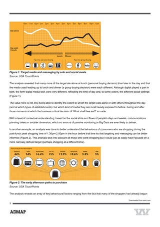 Figure 1: Target media and messaging by solo and social meals
Source: USA TouchPoints
The analysis revealed that many more of the target ate alone at lunch (personal buying decision) than later in the day and that
the media used leading up to lunch and dinner (a group buying decision) were each different. Although digital played a part in
both, the form digital media took were very different, reflecting the time of day and, to some extent, the different social settings
(Figure 1).
The value here is not only being able to identify the extent to which the target eats alone or with others throughout the day
(and at which types of establishments), but which kind of media they are most heavily exposed to before, during and after
those moments at which the business critical decision of ‘What shall I/we eat?' is made.
With a level of contextual understanding, based on the social ebbs and flows of people's days and weeks, communications
planning takes on another dimension, which no amount of passive monitoring or Big Data are ever likely to deliver.
In another example, an analysis was done to better understand the behaviours of consumers who are shopping during the
post-lunch peak shopping time of 1.30pm-2.00pm in the hour before that time so that targeting and messaging can be better
informed (Figure 2). This analysis took into account all those who were shopping but it could just as easily have focused on a
more narrowly defined target (perhaps shopping at a different time).
Figure 2: The early afternoon paths to purchase
Source: USA TouchPoints
The analysis reveals an array of key behavioural factors ranging from the fact that many of the shoppers had already begun
 
Downloaded from warc.com
 
 
5
 