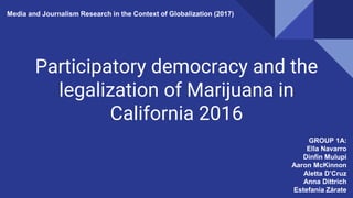Participatory democracy and the
legalization of Marijuana in
California 2016
GROUP 1A:
Ella Navarro
Dinfin Mulupi
Aaron McKinnon
Aletta D’Cruz
Anna Dittrich
Estefanía Zárate
Media and Journalism Research in the Context of Globalization (2017)
 